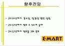 신세계 이마트의 중국진출 현황분석 17페이지