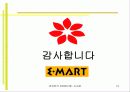 신세계 이마트의 중국진출 현황분석 19페이지