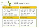 풀무원 해외시장 진출 배경 및 마케팅분석 15페이지