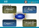 파리바게뜨 마케팅전략과 해외진출 성공사례 8페이지