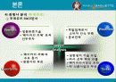 파리바게뜨 마케팅전략과 해외진출 성공사례 12페이지