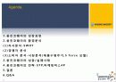 웅진코웨이의 환경분석과 마케팅전략 2페이지