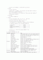 Dysarthria of speech 4페이지