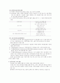 삼킴장애의 치료 4페이지