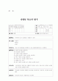 장애아 통합 프로그램의 교육목표와 교육과정 및 4페이지