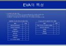 Ethylene vinyl acetate 6페이지