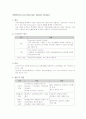 EMI EMS EMC 10페이지