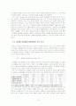 성매매특별법에 대한 찬반의견 13페이지