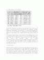 음주운전죄 6페이지