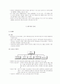 인터넷 Qos 개론 24페이지