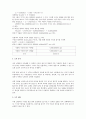 [일반화학실험] 전기분해와 도금 3페이지