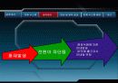 화재 경보 대피 시스템 5페이지