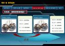 화재 경보 대피 시스템 10페이지