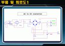 화재 경보 대피 시스템 15페이지