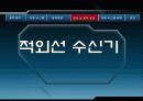 화재 경보 대피 시스템 20페이지