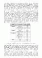 [인적자원관리] 기업의 카페테리아 복지제도 사례 4페이지