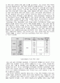 [인적자원관리] 기업의 카페테리아 복지제도 사례 6페이지