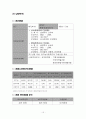 경기북부 산업환경 분석 17페이지