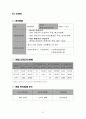 경기북부 산업환경 분석 33페이지