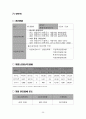 경기북부 산업환경 분석 37페이지