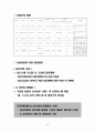 경기북부 산업환경 분석 40페이지