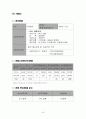 경기북부 산업환경 분석 45페이지