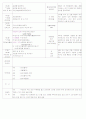 ★★★★★[2011년 9월][평가인증]어린이집 보육실습일지 8페이지