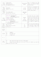 ★★★★★[2011년 9월][평가인증]어린이집 보육실습일지 10페이지