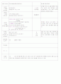 ★★★★★[2011년 9월][평가인증]어린이집 보육실습일지 32페이지