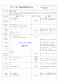 ★★★★★[2011년 9월][평가인증]어린이집 보육실습일지 33페이지