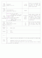 ★★★★★[2011년 9월][평가인증]어린이집 보육실습일지 34페이지