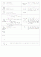 ★★★★★[2011년 9월][평가인증]어린이집 보육실습일지 40페이지