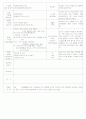 ★★★★★[2011년 9월][평가인증]어린이집 보육실습일지 42페이지