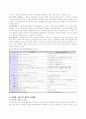 자립형사립고등학교대하여 7페이지
