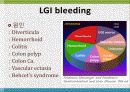 GI bleeding conference 38페이지