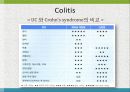 GI bleeding conference 42페이지