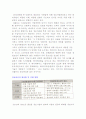 [기업정보관리] 정보관리의 개념, 정보자원관리의 발전과정 4페이지