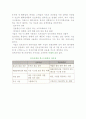 네트워크 컴퓨팅(클라이언트-서버컴퓨팅, 인트라넷과 엑스트라넷) 7페이지