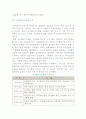 지식관리시스템의 개요(개념, 분류, 구성) 4페이지
