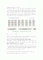 공급사슬구조 전략의 중요성 5페이지