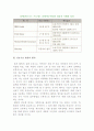 경영 프로세스와 경영혁신 6페이지