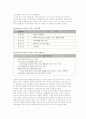 [서비스 품질의 개념] 서비스품질의 정의와 차원 및 차이모형 4페이지