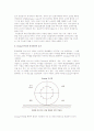 데밍(Deming)의 품질경영철학 4페이지