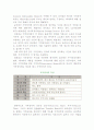 컴퓨터 하드웨어의 구성요소 6페이지