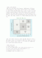창업과 창업자의 특성과 성공요인 9페이지