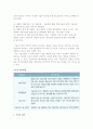 [사업타당성평가] 사업타당성 평가절차와 요소, 벤처캐피탈의 사업성 평가와 중소 벤처기업가 평가, 평가절차, 평가요소,평가, 중소, 벤처기업가 평가 7페이지