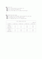 보육학개론-중간교안 46페이지