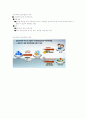 보육학개론-중간교안 53페이지