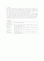 사회복지실천기술론-기말교안 18페이지