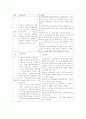 사회복지실천기술론-기말교안 32페이지